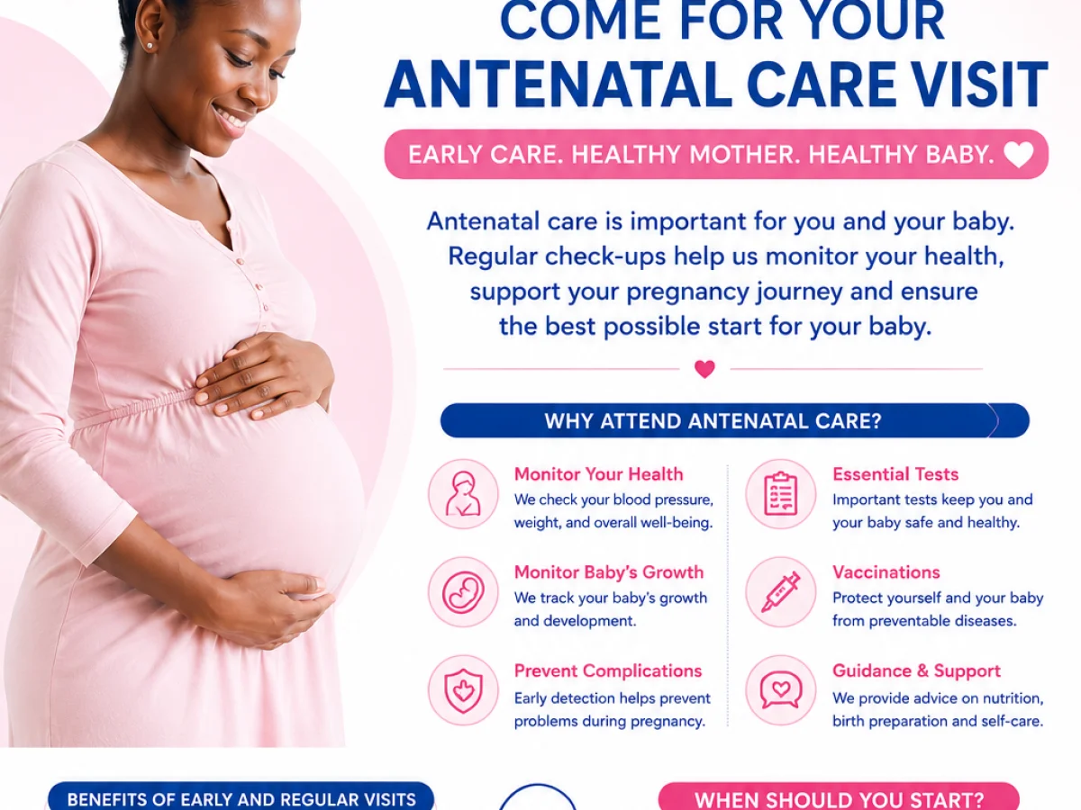Antenatal Care