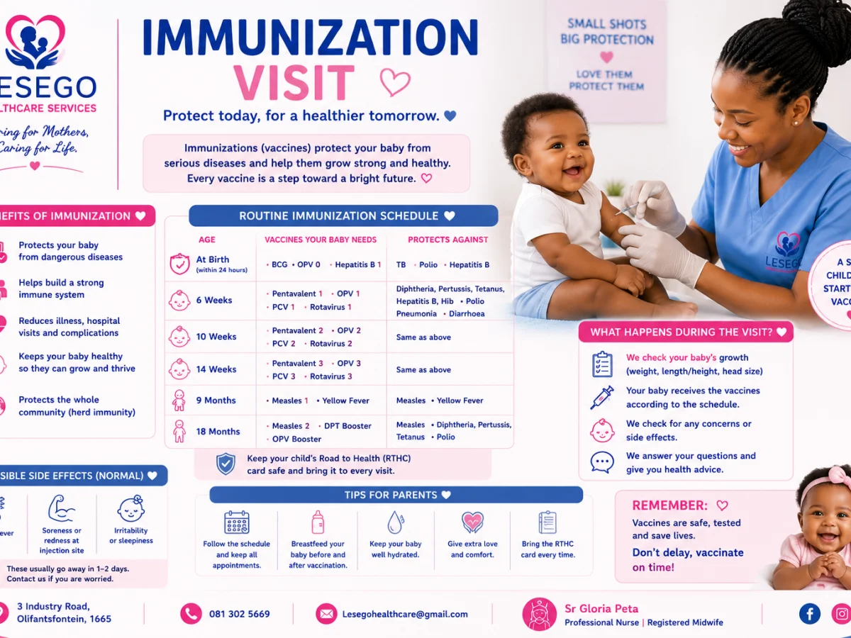 Immunization